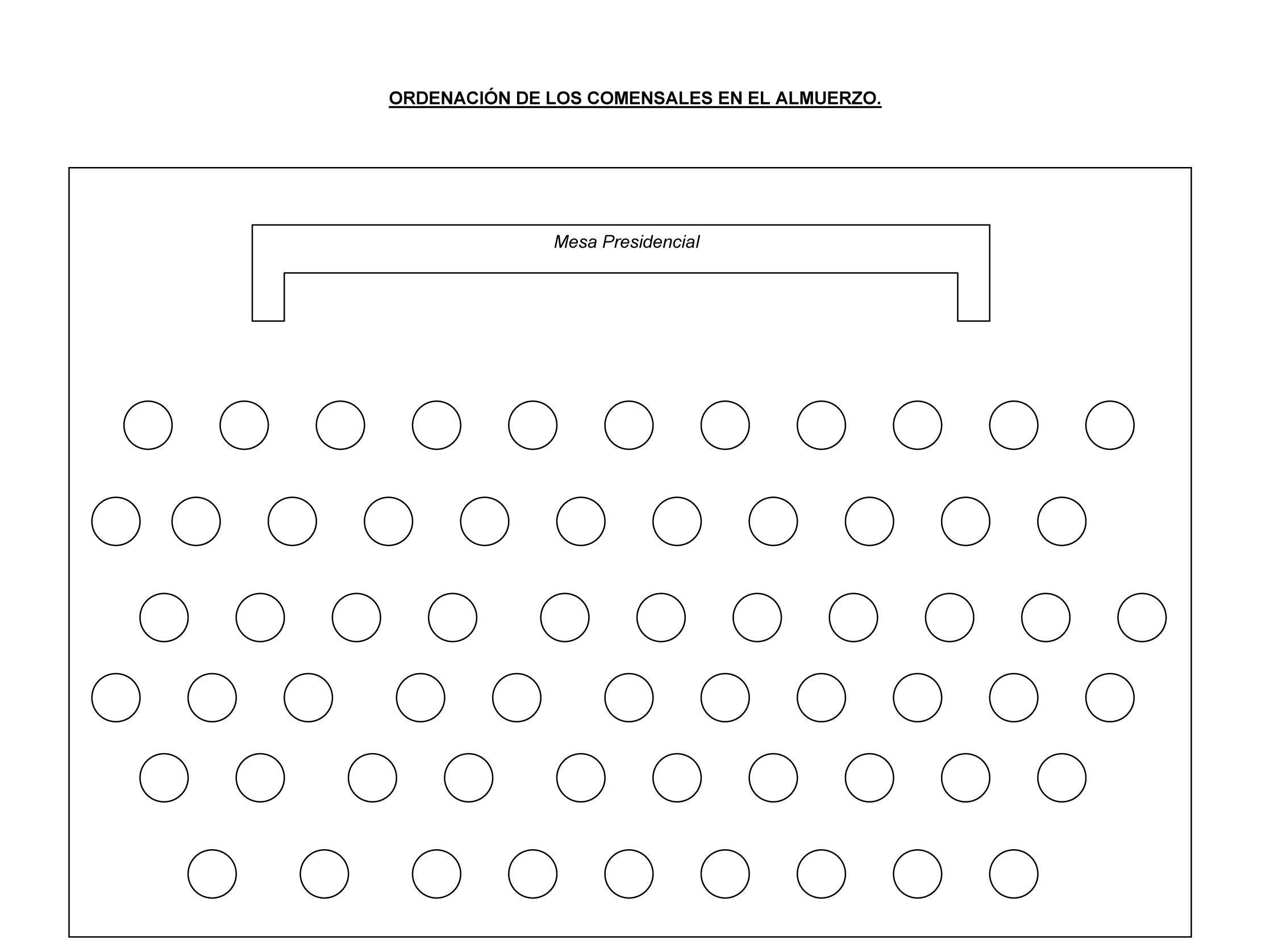 Distribución de mesas en el salón. Enlace Príncipes de Asturias.