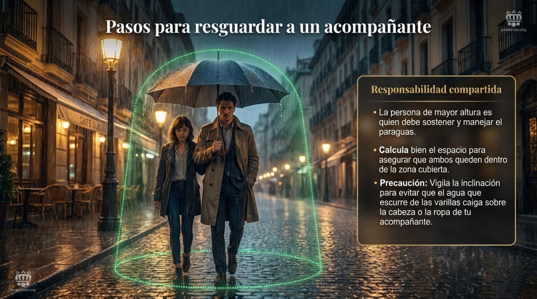 Si vamos acompañados hay que procurar que cubra bien a las dos personas.