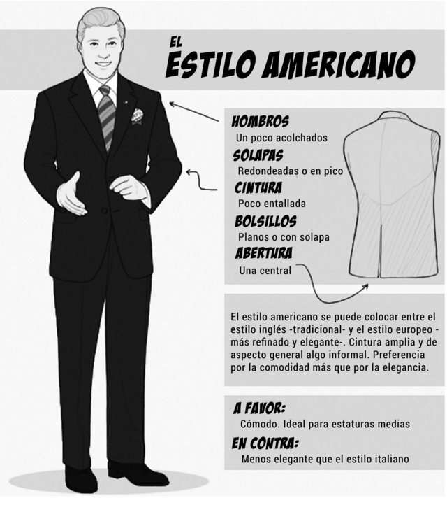 Vestir un traje de caballero. Estilo americano.