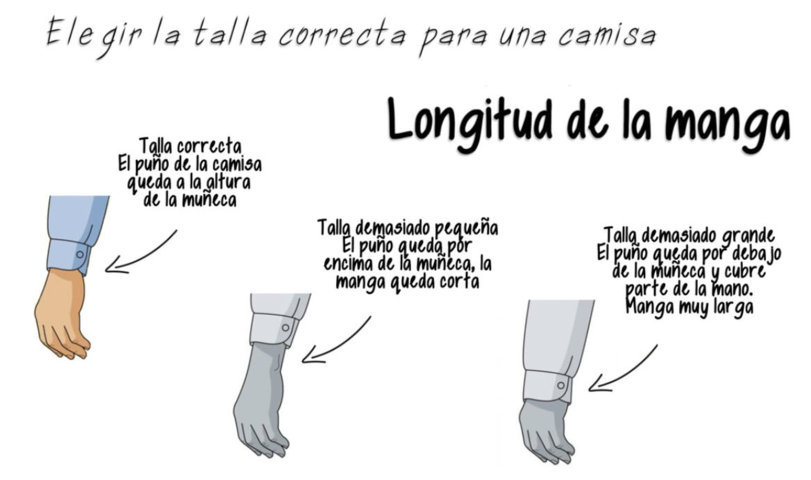 Longitud de la manga - Talla correcta