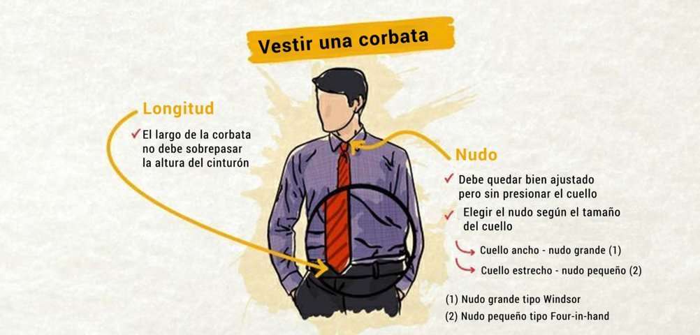 Sugerencias - Vestir una corbata