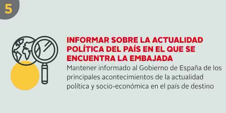 Embajada. Informar sobre la actualidad política del país en el que se encuentra la Embajada