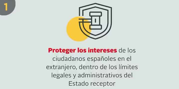 Proteger intereses españoles