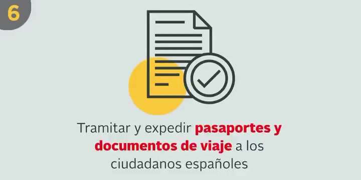 Tramitar y expedir pasaportes