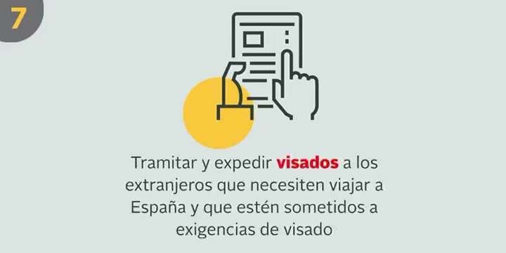 Tramitar y expedir visados