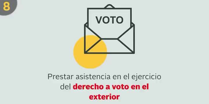 Derecho a voto en el exterior