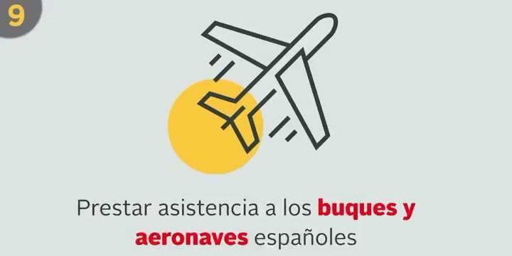 Asistencia a buques y aeronaves