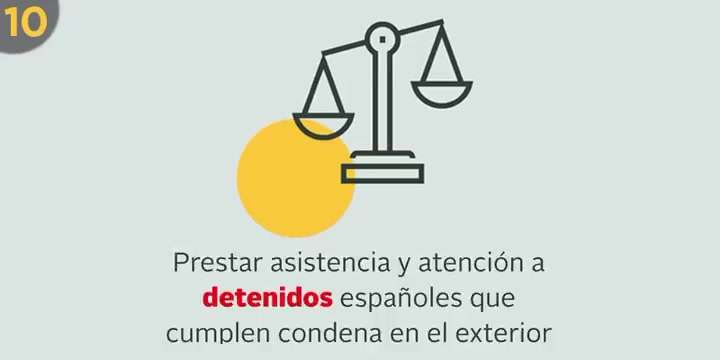 Asistencia legal a detenidos