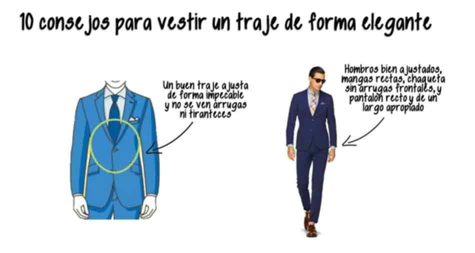 Cómo vestir un traje de forma correcta. El traje en general