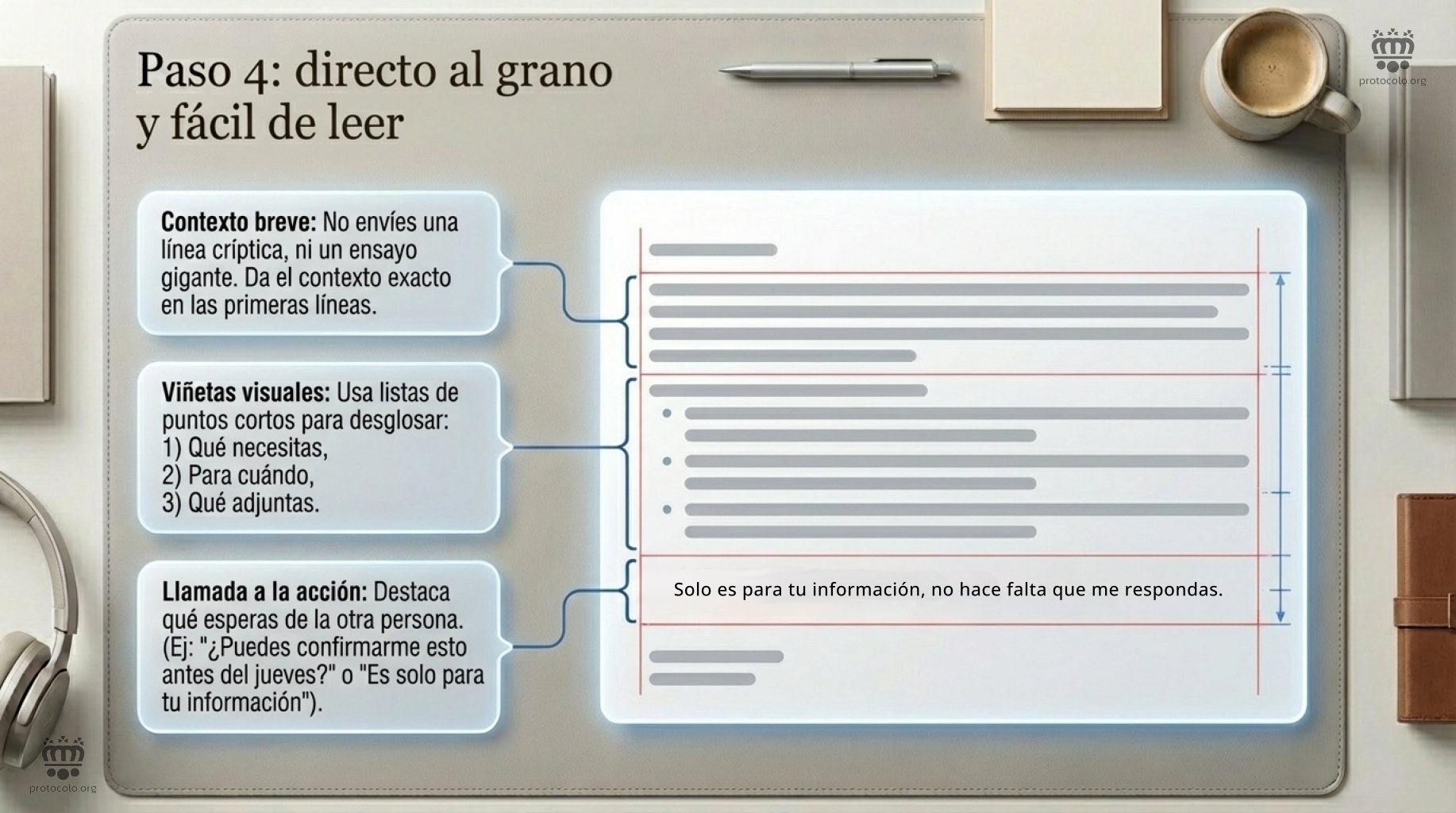 El contenido del mensaje debe ser muy claro y no perderse con mucha literatura