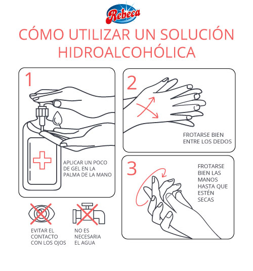 Cómo utilizar un gel hidroalcohólico de forma correcta