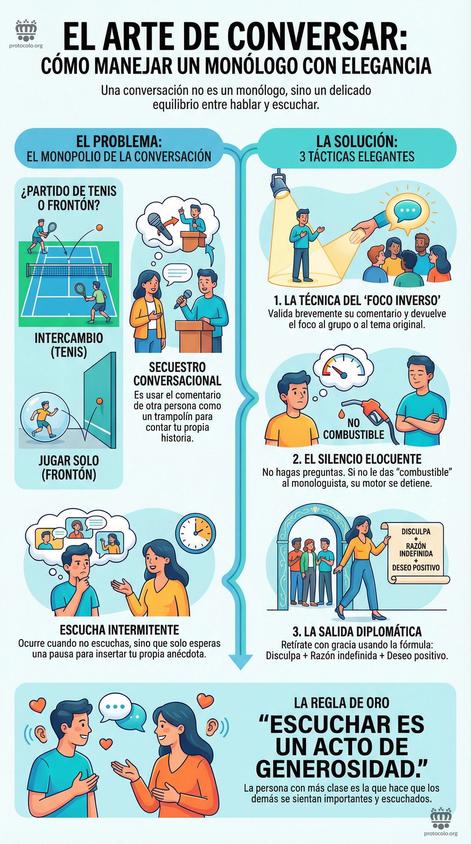 Cómo manejar un monólogo con elegancia y con mucho tacto