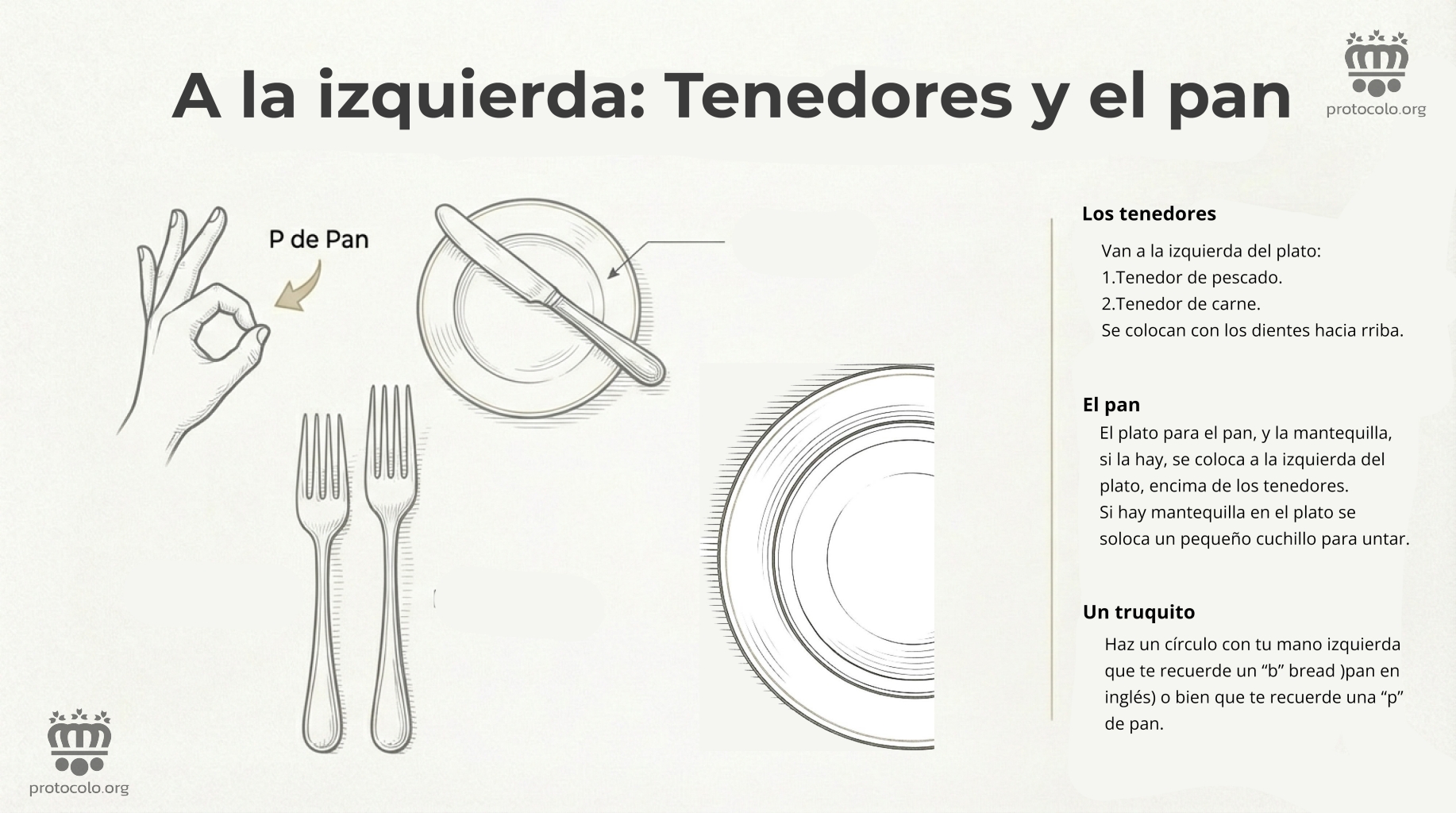 A lado izquierdo del plato se deben colocar lo tenedores y el platillo para el pan y la mantequilla