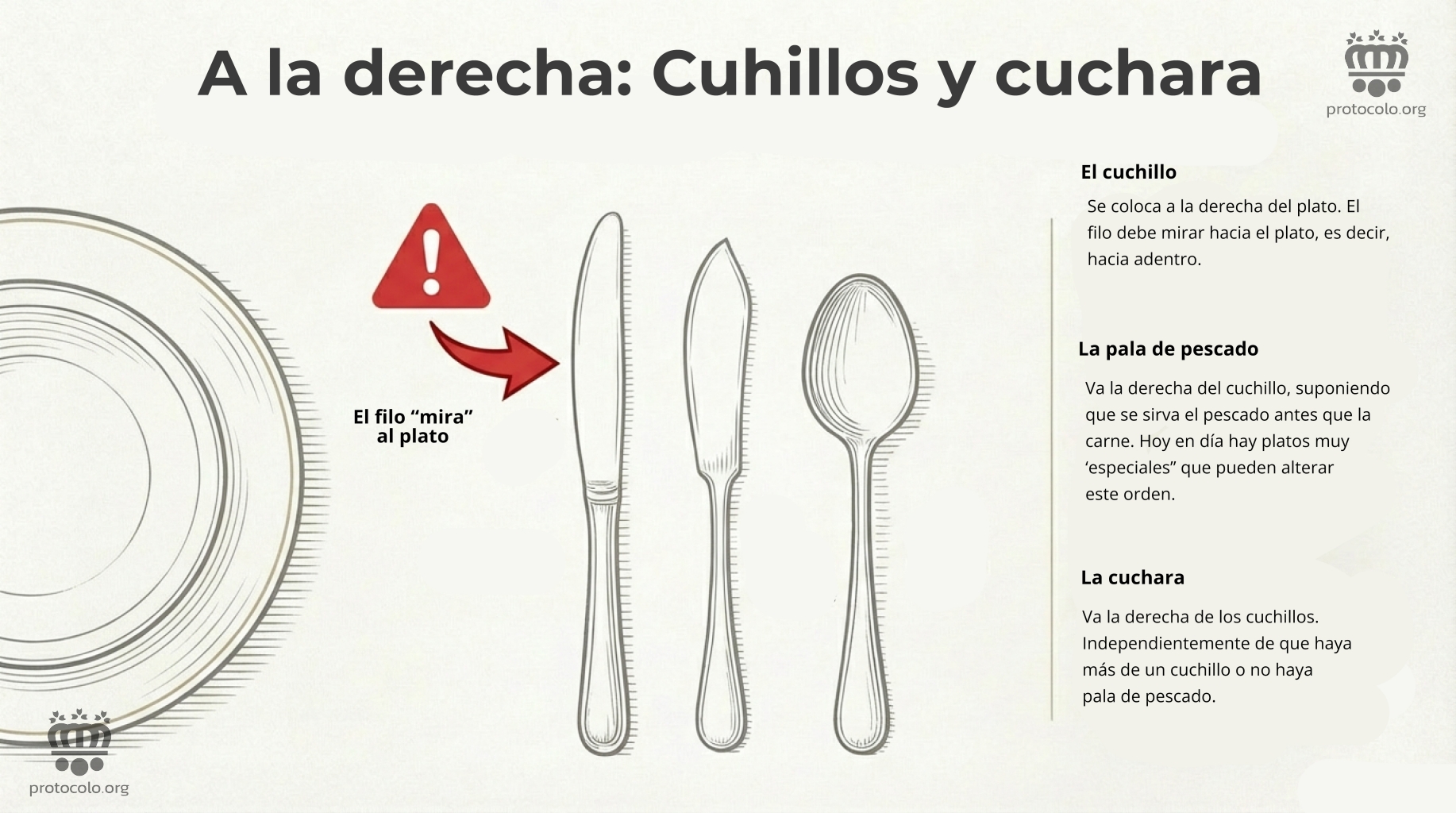 Los cuchillos y la cuchara se deben colocar al lado derecho del plato