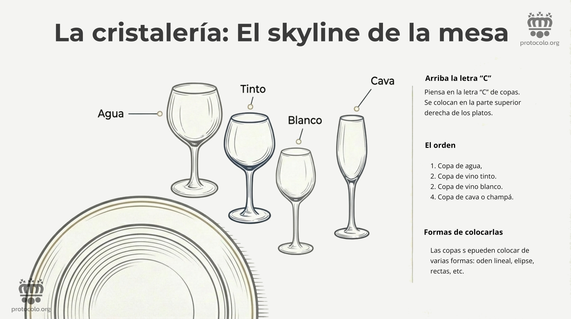 Las copas son un conjunto que puede lucir de diversas formas en la mesa