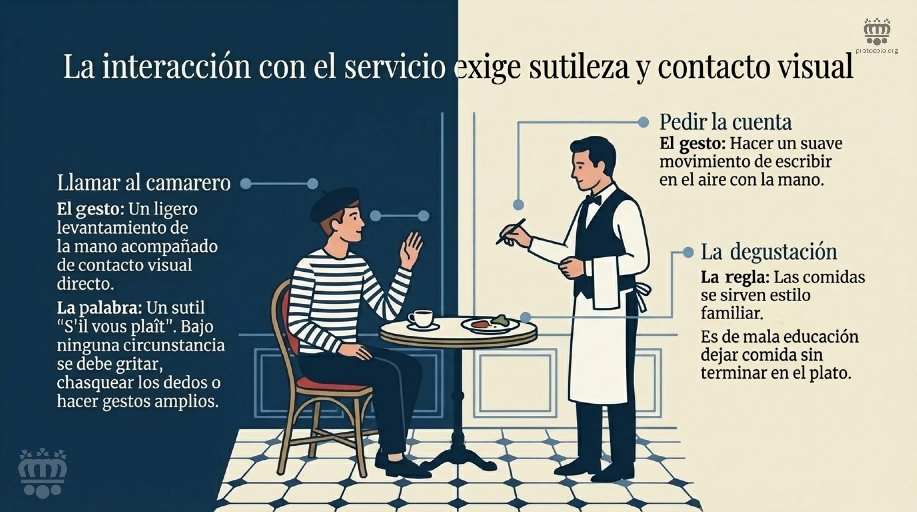 No hay que aprovecharse de la posición de 'cliente' para exigir más de la cuenta o de mala maneras