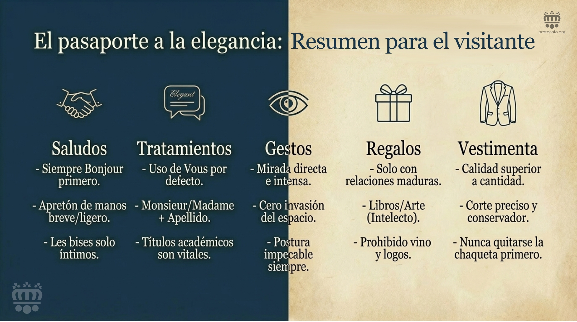 El pasaporte al éxito está en estos puntos 