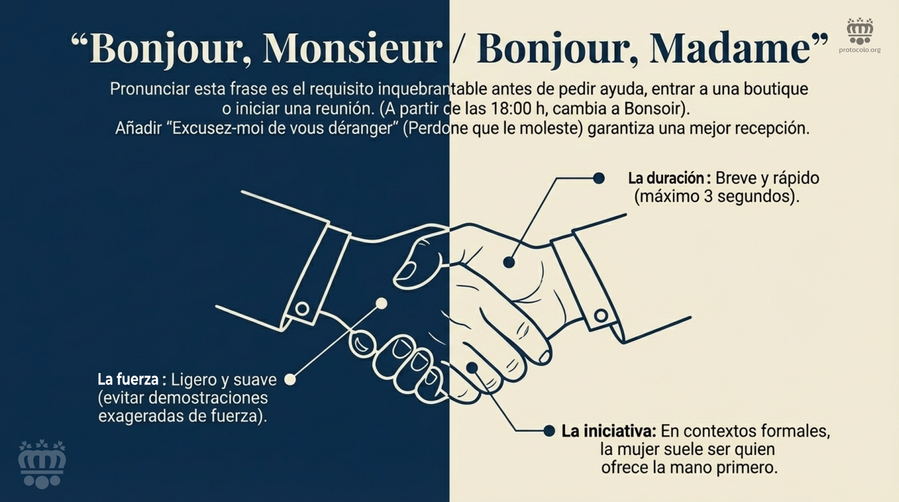 El saludo tiene gran importancia en Francia