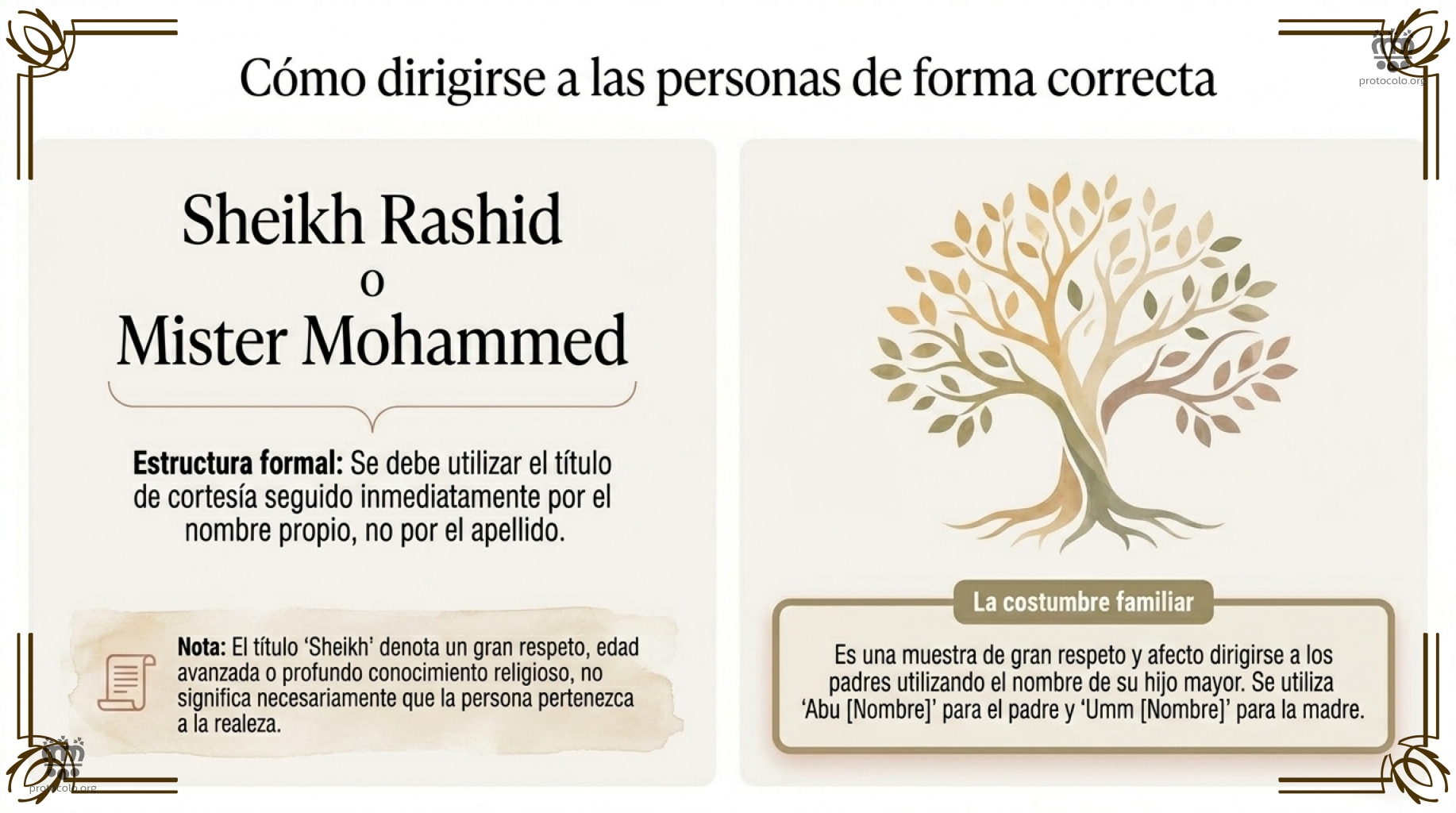 Título de cortesía seguido por el nombre propio de la persona