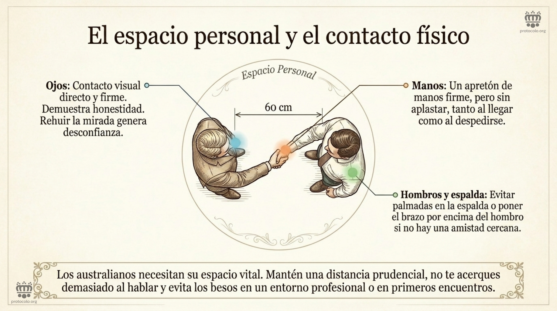 Cuidado con la cercanía sin confianza