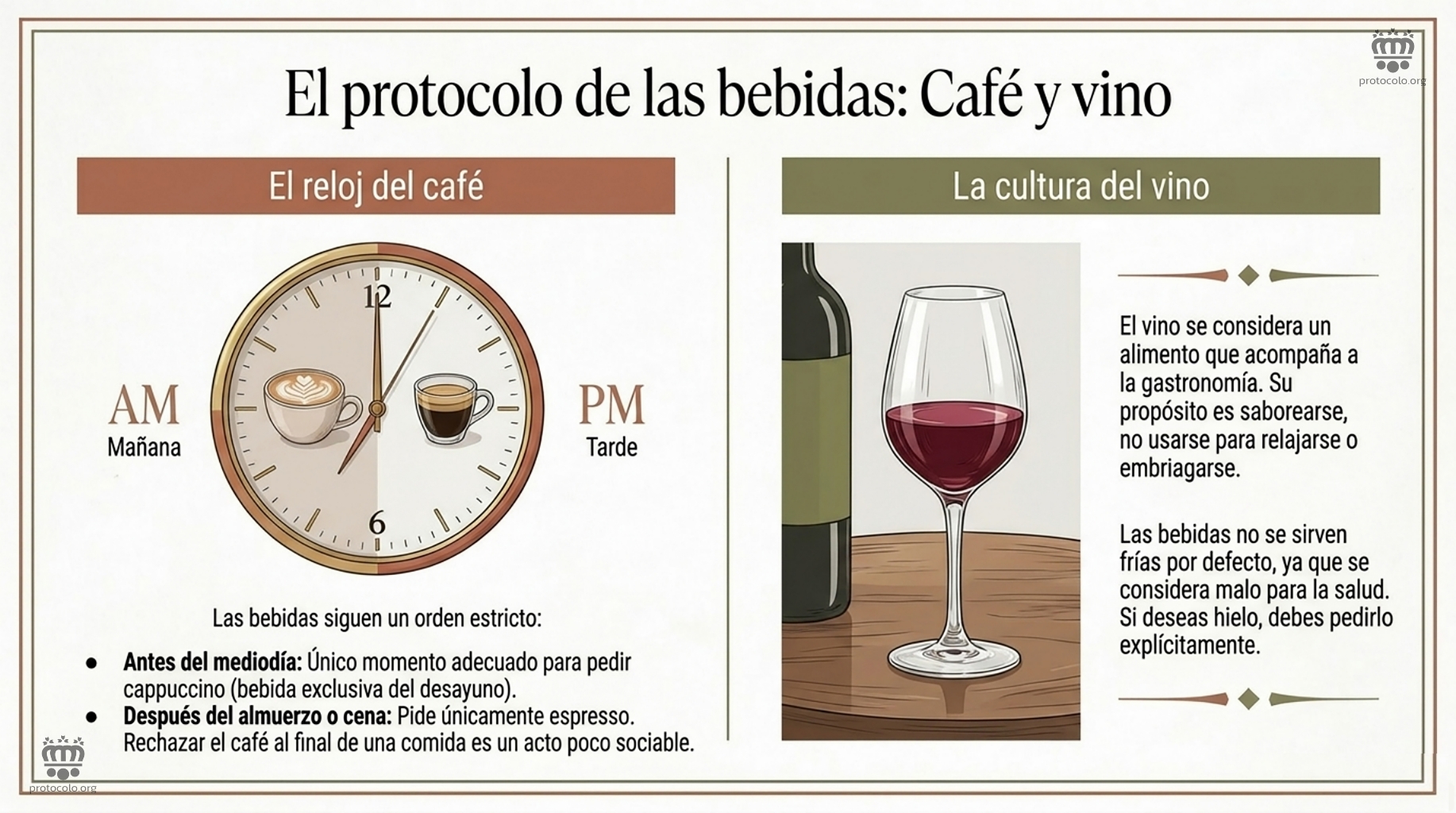 El protocolo de las bebidas: café y vino. La cultura del vino y el tipo de café a tomar según la hora del día