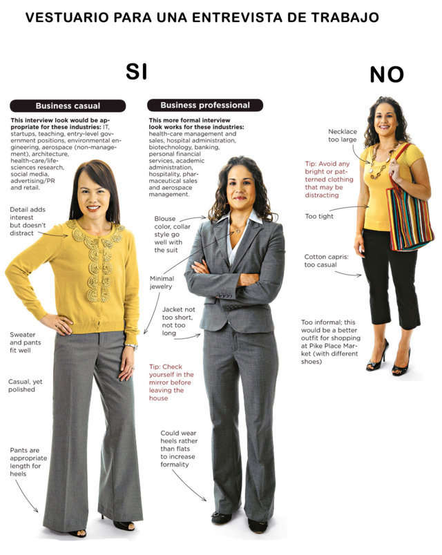 Vestuario mujer para una entrevista de trabajo.