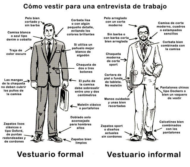 Vestuarios a lucir en una entrevista de trabajo.