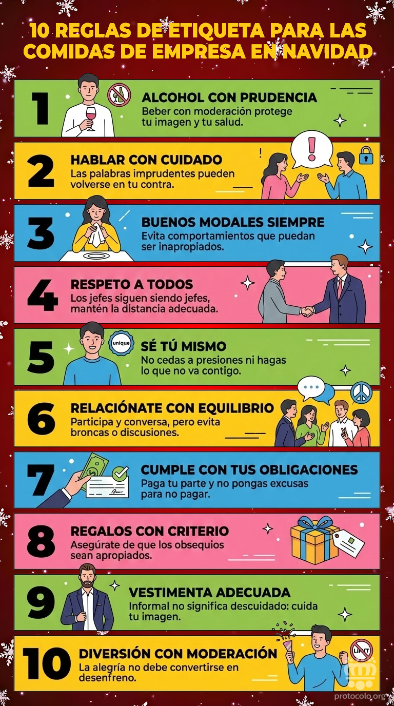 Cuidado con las comidas de empresa. Vas a tener que ver a tus compañeros y jefes al día siguiente
