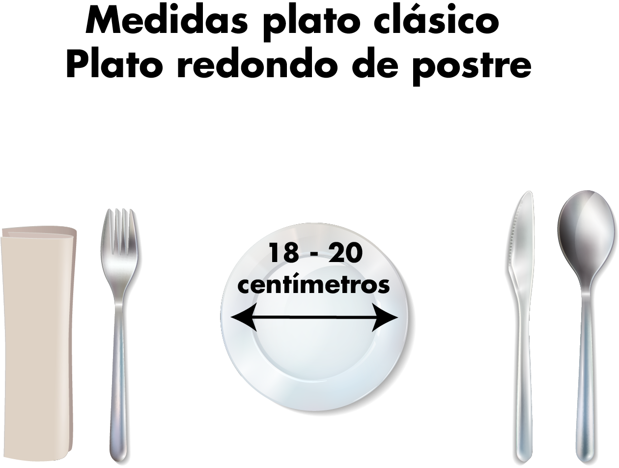 La medida estándar de un plato de postre