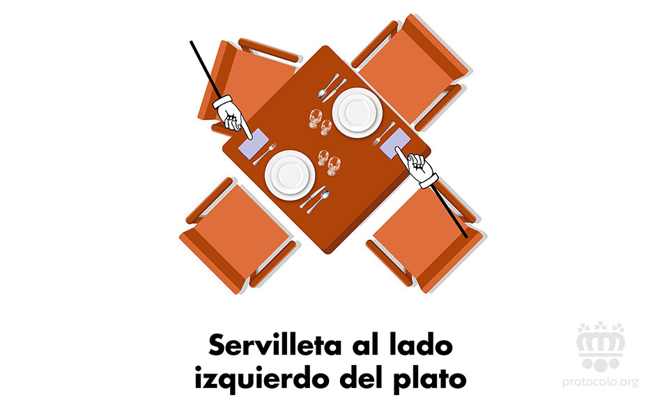 Servilleta de mesa colocada a la izquierda del plato