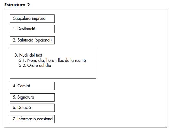 Estructura 2.