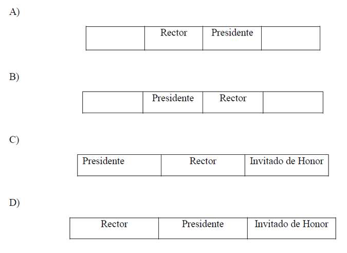 Presidencias apertura de curso.