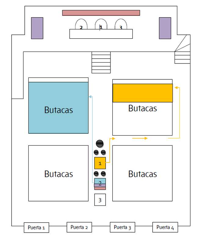 Entrada Comitiva Académica.