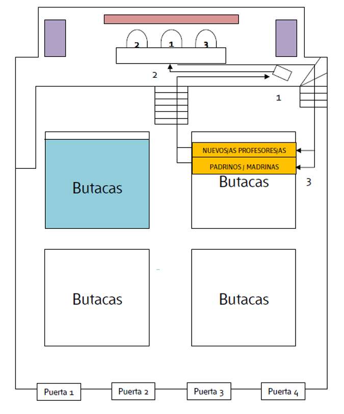 Toma de posesión del nuevo profesorado.