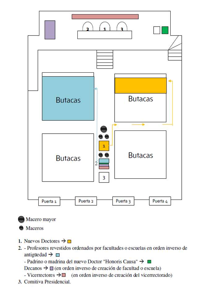 Entrada Comitiva Académica.