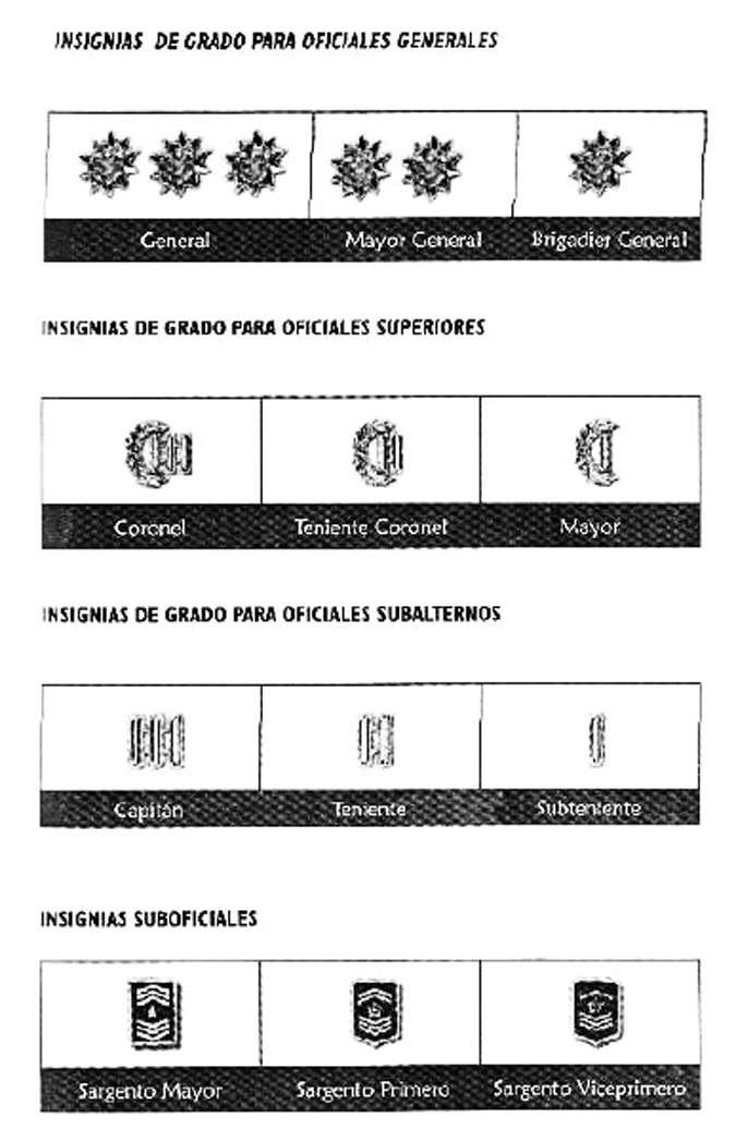 Oficiales generales.