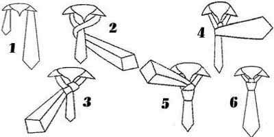 Cómo hacer el nudo de la corbata 1