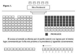 Optimización de tiempos en actos de entrega de premios. Aplicación práctica de una base de datos. 