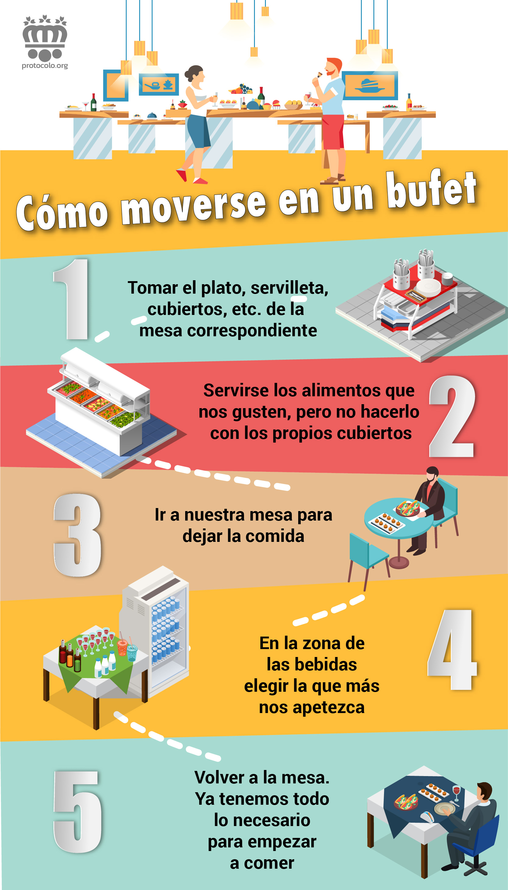 Reglas de comportamiento para disfrutar de un bufet - bufé