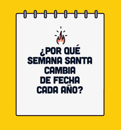 Cambio fecha celebración Semana Santa