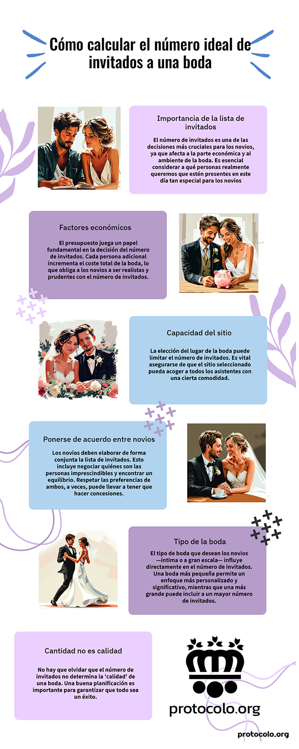 Cómo calcular cuántos invitados queremos en nuestra boda