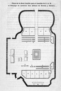 Plano de la Real Capilla. Bautismo S.A.R.