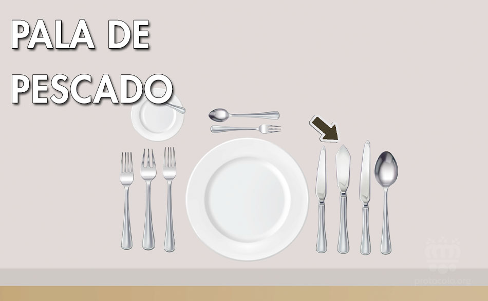 La pala de pescado se coloca en el lado derecho del plato