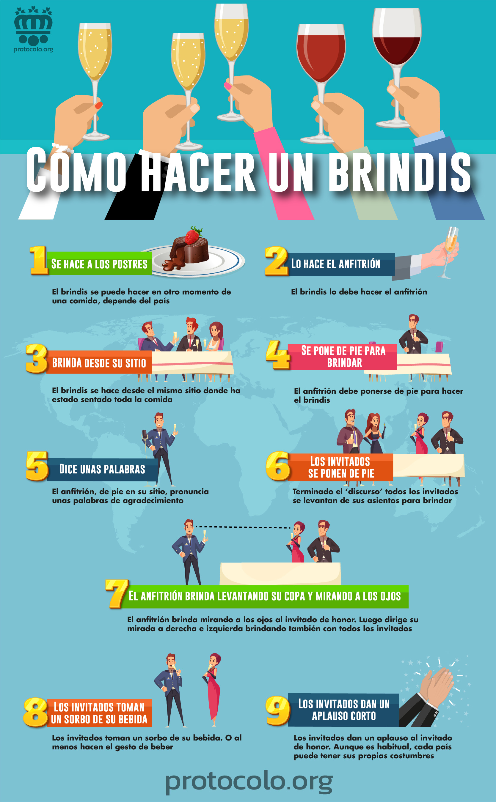 Infografía: la forma correcta de hacer un brindis